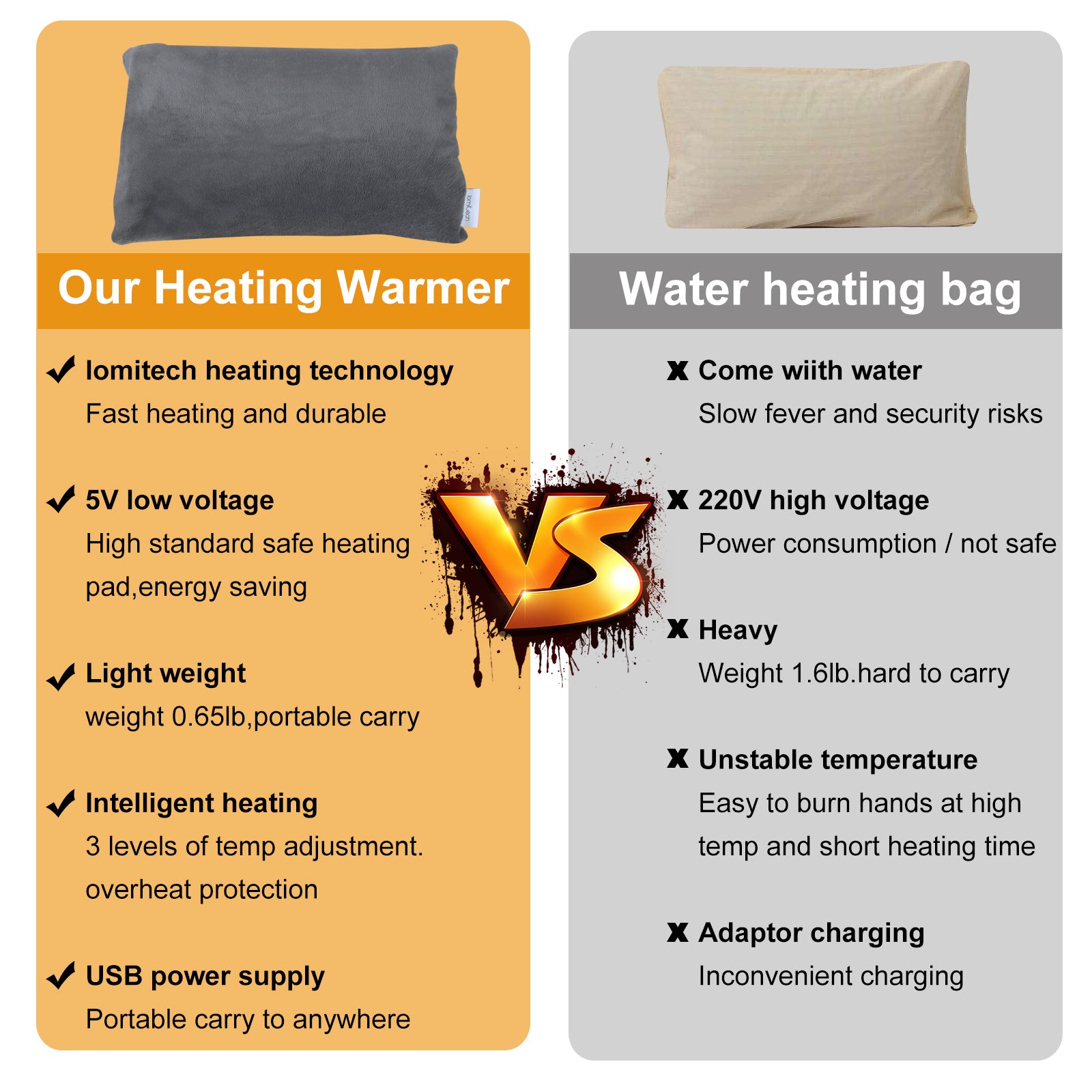 Heating Hand Warmer Benefits